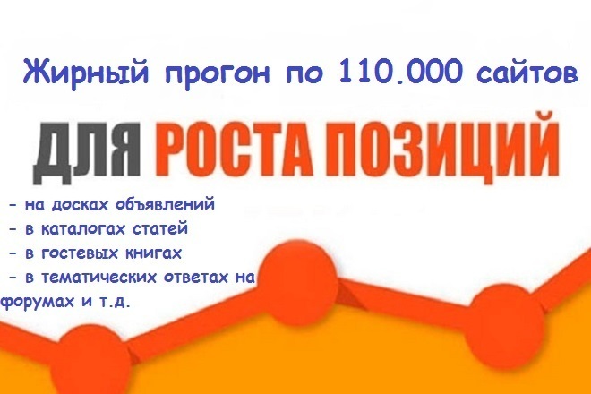 Прогон по 110 тыс. сайтам для роста позиций
